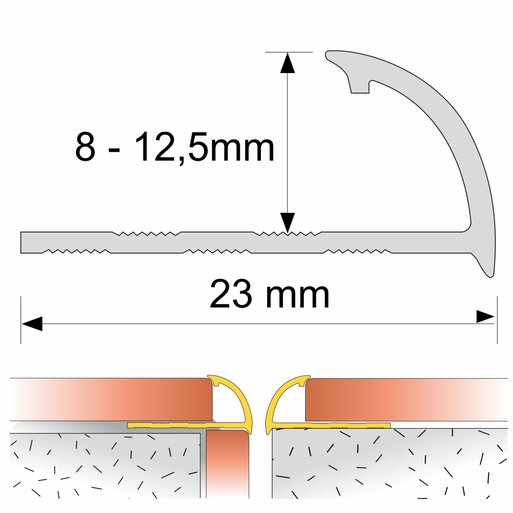 Round Edge PVC Tile Trim Quadrant Tile 8,10,12.5mm | Profiles Direct