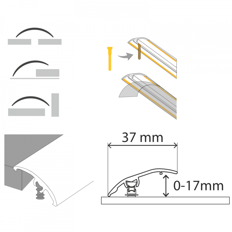 Threshold Strips for different flooring levels - Profiles Direct